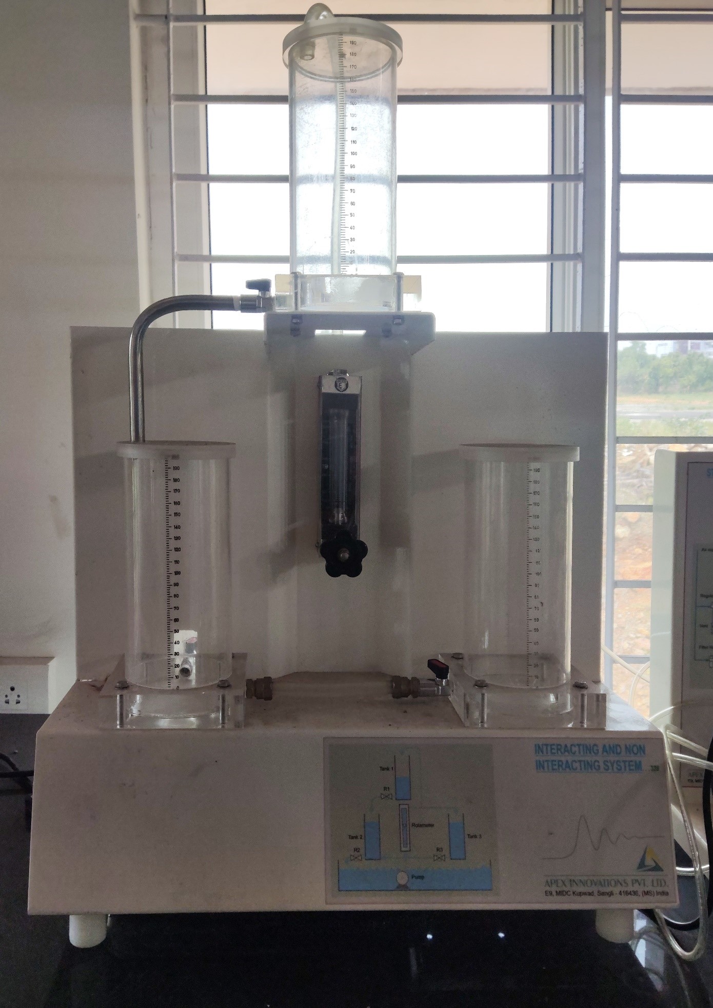 Interacting and Non-Interacting System